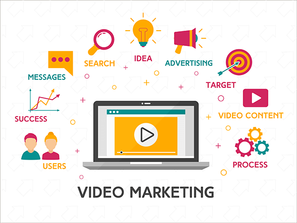 Video Advertising