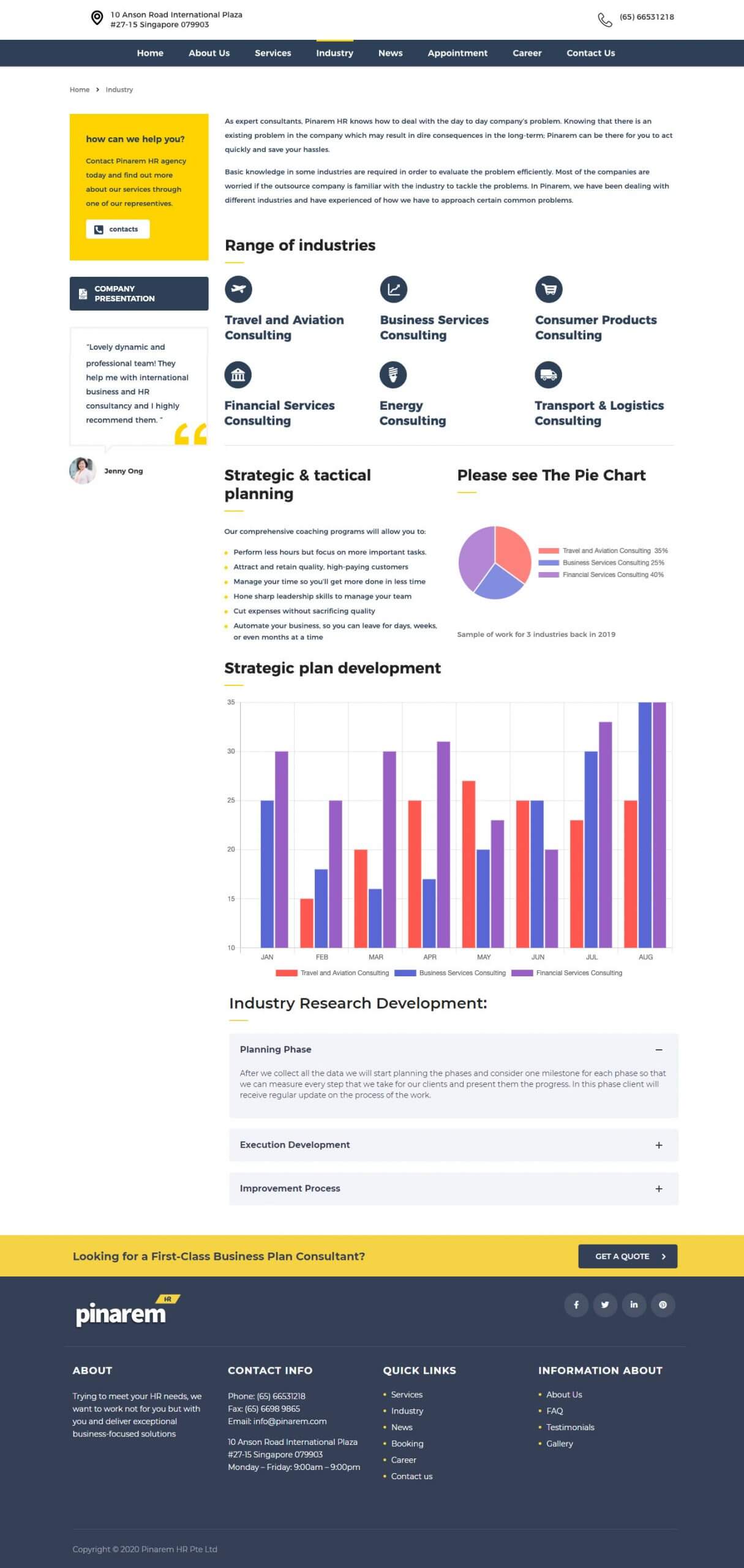 Pinarem Portfolio